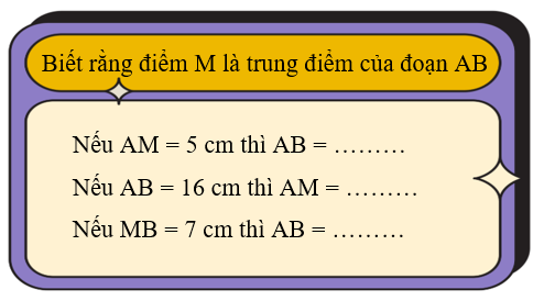 Hoàn thiện chỗ chấm sau. (ảnh 1)