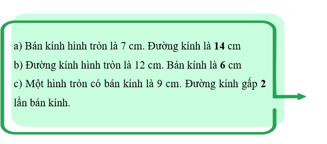 Điền số thích hợp vào chỗ chấm. (ảnh 2)