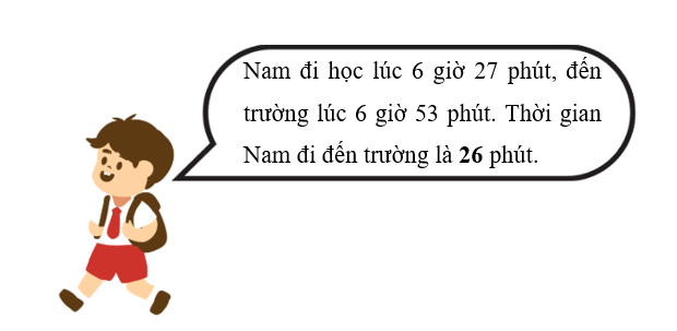 Điền số thích hợp vào chỗ chấm. (ảnh 2)