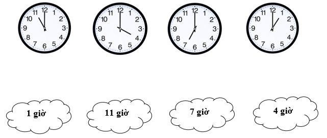 Nối các hình : (ảnh 1)