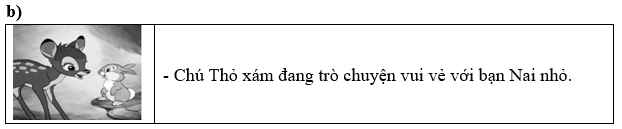 a) Tìm trong bài “Cây âm nhạc” một sự vật được nhân hóa. Cho biết sự vật đó được nhân hóa bằng cách nào?  (ảnh 2)