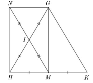 Cho Delta GHK cân tại G. Gọi M là trung điểm cạnh HK.  a) Chứng minh: Delta GHM = Delta GKM (ảnh 1)