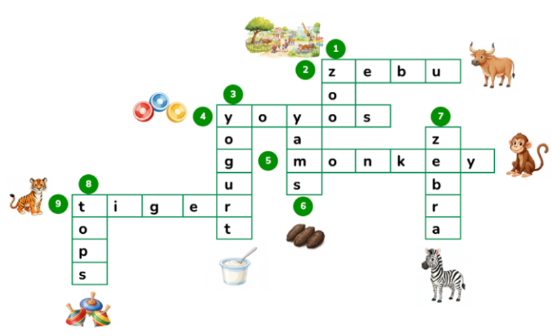 CROSSWORDS: điền vào ô chữ (ảnh 2)