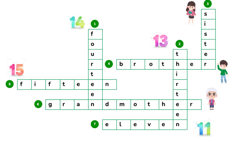 CROSSWORDS điền vào ô chữ (ảnh 2)