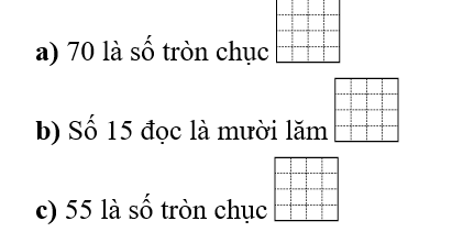 Đúng ghi Đ, sai ghi S. (ảnh 1)