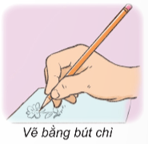 Việc sáng chế ra bút chì tạo ra thay đổi nào? A. Tạo được sản phẩm mới. (ảnh 1)