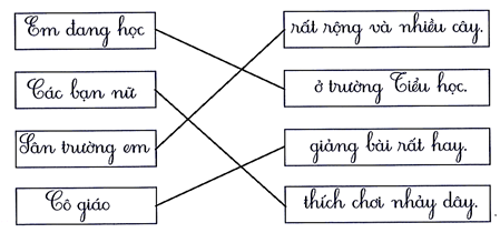 Nối đúng (1 điểm) (ảnh 2)