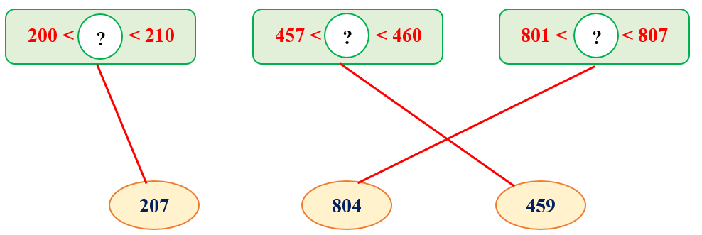 Phiếu bài tập hàng ngày Toán lớp 2 Chân trời sáng tạo (ảnh 2)