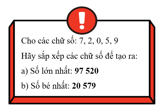 Hoàn thiện chỗ chấm sau. (ảnh 2)