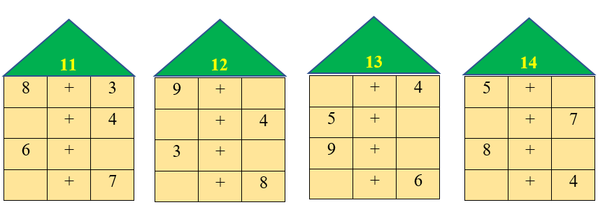 Viết số thích hợp vào ô trống (ảnh 1)