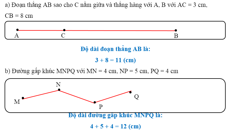 Vẽ và tính độ dài các đường sau: (ảnh 1)