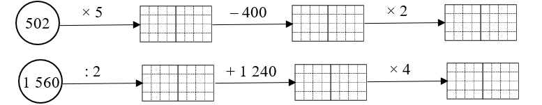 Số vào ô trống ? (ảnh 1)