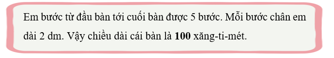 Điền số thích hợp vào chỗ chấm. (ảnh 2)