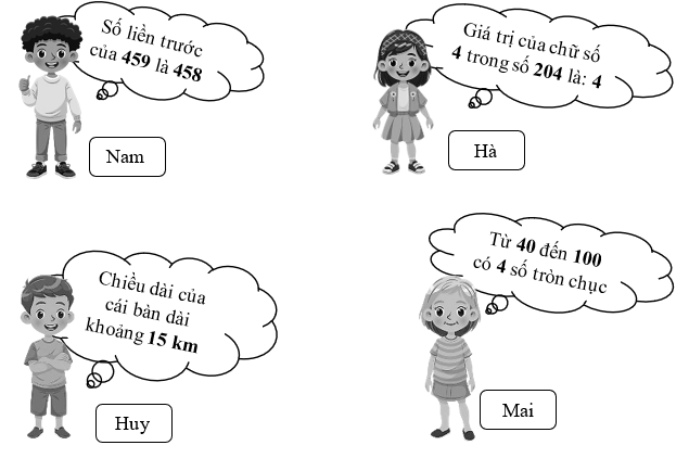 Bạn nào nói đúng?  (ảnh 1)
