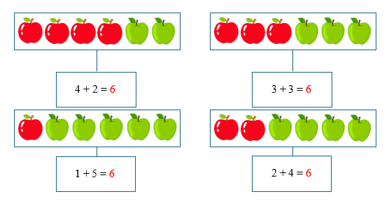 Điền Số? thích hợp (ảnh 2)