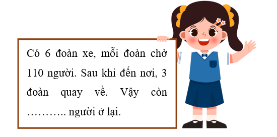 Điền số th&iacute;ch hợp v&agrave;o chỗ chấm. (ảnh 1)