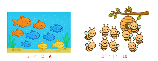 Điền phép tính thích hợp vào ô trống: (ảnh 2)