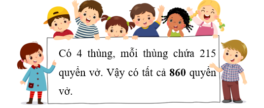 Điền số thích hợp vào chỗ chấm. (ảnh 2)