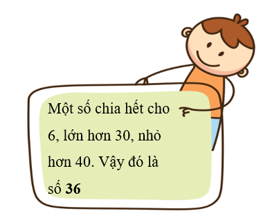 Điền số thích hợp vào chỗ chấm. (ảnh 2)