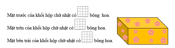 Số?  Mặt trước của khối hộp chữ nhật có .... bông  hoa. (ảnh 1)