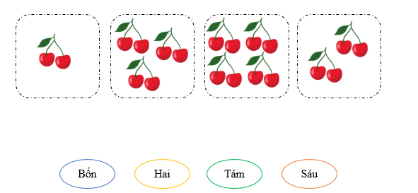 Nối: Bốn Hai (ảnh 1)