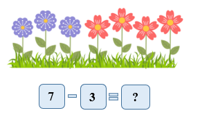 Số thích hợp điền vào dấu ? là: (ảnh 1)