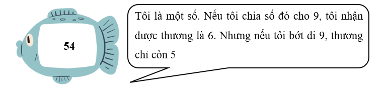 Điền số thích hợp vào ô trống. (ảnh 2)