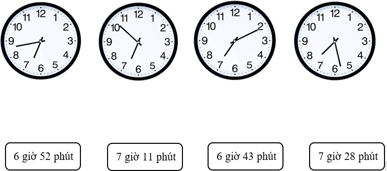 Hãy nối cho phù hợp. (ảnh 1)