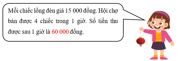 Điền số thích hợp vào chỗ chấm. (ảnh 2)