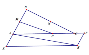 Cho tam giác ABC. Gọi M,N là trung điểm AB,BC và P là điểm thỏa mãn AP= 2PC (ảnh 1)