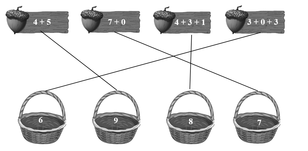Bài tập cuối Tuần 13 Toán lớp 1 Chân trời sáng tạo có đáp án (ảnh 2)