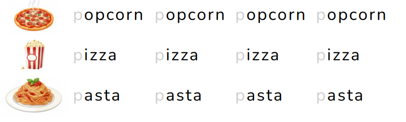 Trace the letters.   	popcorn  	pizza (ảnh 1)