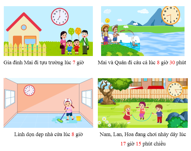 Quan sát bức tranh và điền vào chỗ chấm cho thích hợp: (ảnh 2)