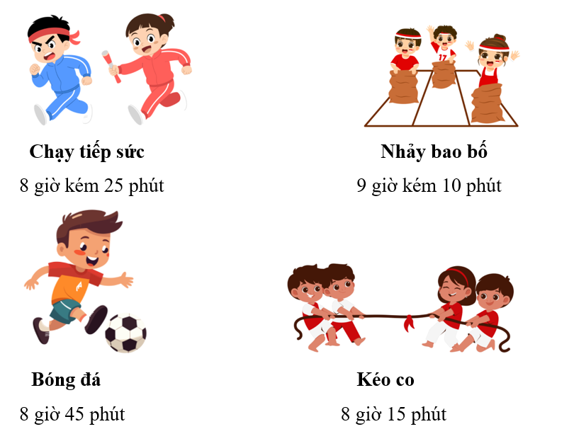 Điền thời gian thích hợp. Ở ngày hội thể thao: Hãy sắp xếp các hoạt động theo đúng thứ tự diễn ra. (ảnh 1)