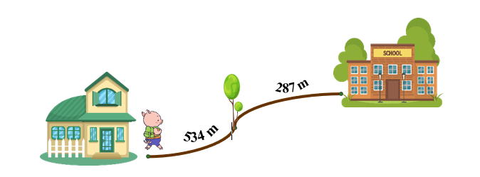 H&agrave;ng ng&agrave;y, bạn Heo thường đi bộ từ nh&agrave; đến trường. Từ h&igrave;nh vẽ, em h&atilde;y cho biết qu&atilde;ng đường từ nh&agrave; bạn Heo đến trường d&agrave;i bao nhi&ecirc;u m&eacute;t?  &nbsp; (ảnh 1)