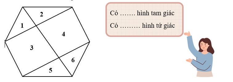 Điền số th&iacute;ch hợp v&agrave;o chỗ chấm. (ảnh 1)