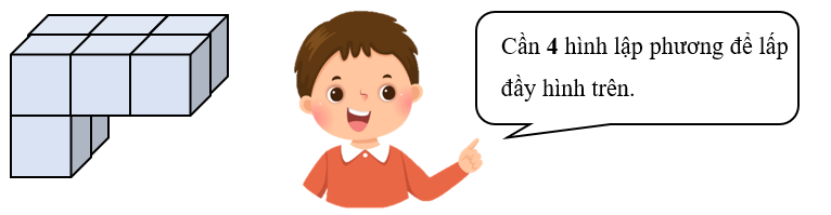 Điền số thích hợp vào chỗ chấm. (ảnh 2)