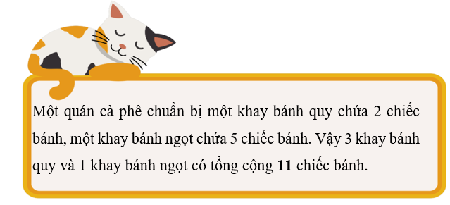 Điền số thích hợp vào chỗ chấm. (ảnh 2)