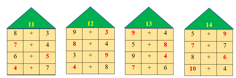 Viết số thích hợp vào ô trống (ảnh 2)