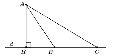 Cho hình vẽ sau: Đường vuông góc kẻ từ điểm A đến đường thẳng d là: (ảnh 1)