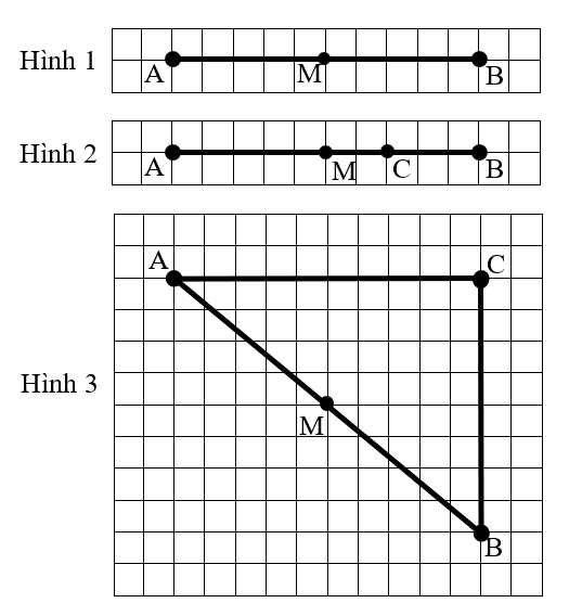 Em hãy vẽ trung điểm M của đoạn thẳng AB trong các hình sau: (ảnh 3)