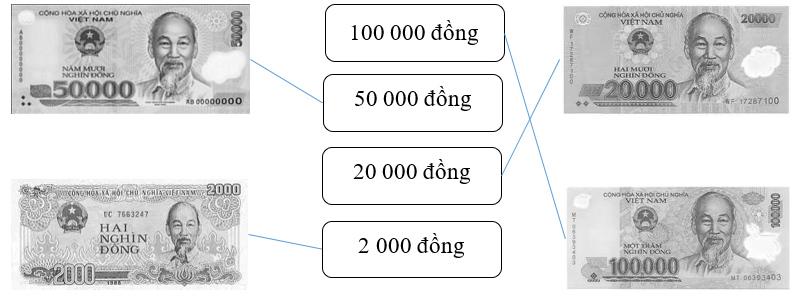 Nối các hình  (ảnh 2)