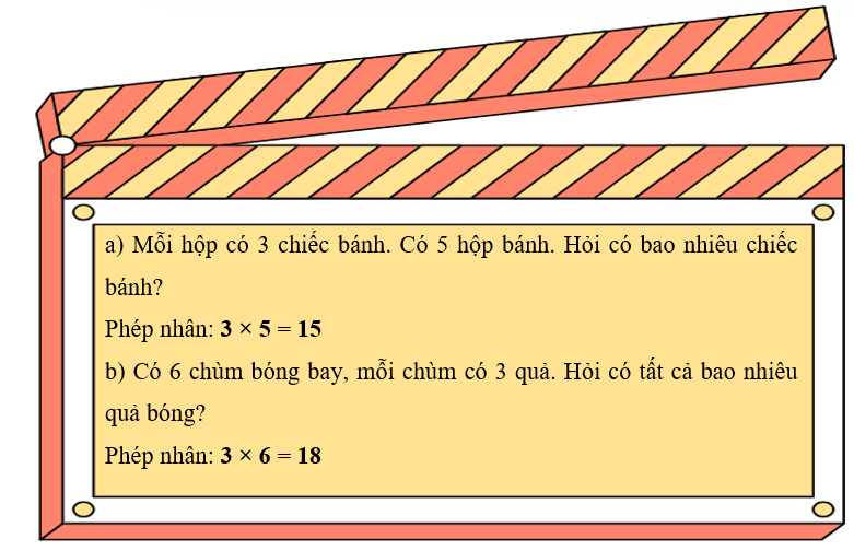 Viết phép nhân thích hợp theo mỗi tình huống. (ảnh 2)