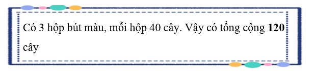 Điền số thích hợp vào chỗ chấm. (ảnh 2)