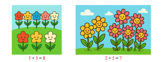 Điền Số? thích hợp (ảnh 2)