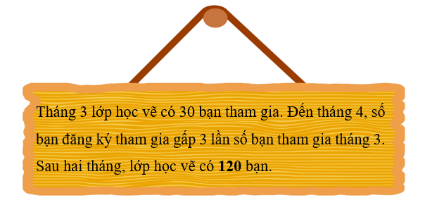Điền số thích hợp vào chỗ chấm. (ảnh 2)
