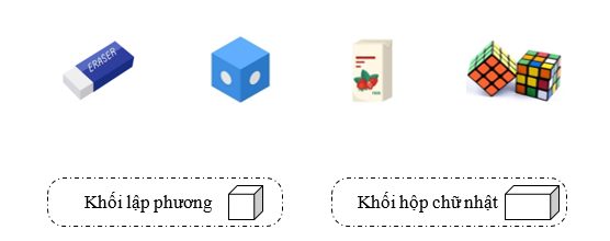 Nối: Khối lập phương  Khối hộp chữ nhật (ảnh 1)