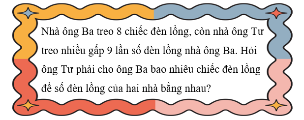Giải bài toán sau. (ảnh 1)