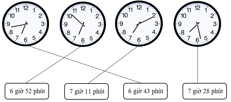 Hãy nối cho phù hợp. (ảnh 2)
