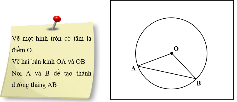 Vẽ hình theo yêu cầu sau. (ảnh 2)